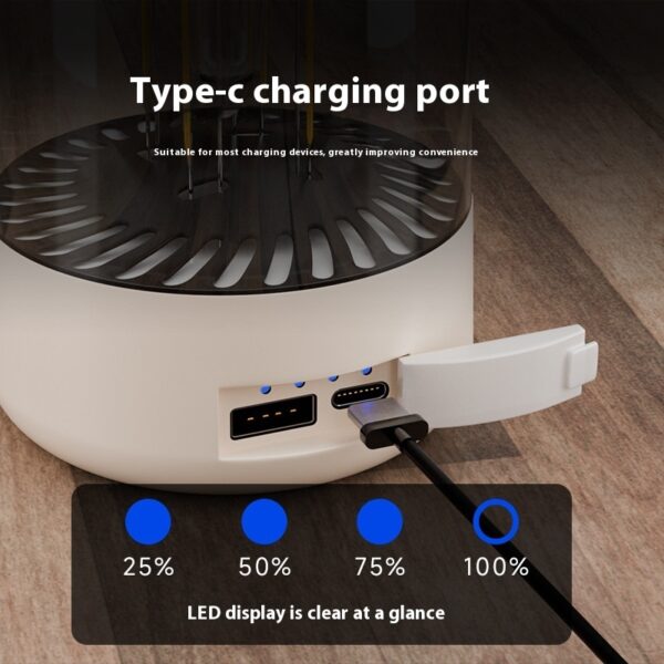 Charging LED Light For Camping Tent, Ambience Lamp - Image 2